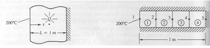 869_thermal conductivity.png